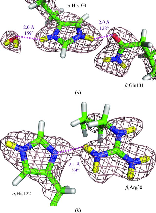 [Figure 4]