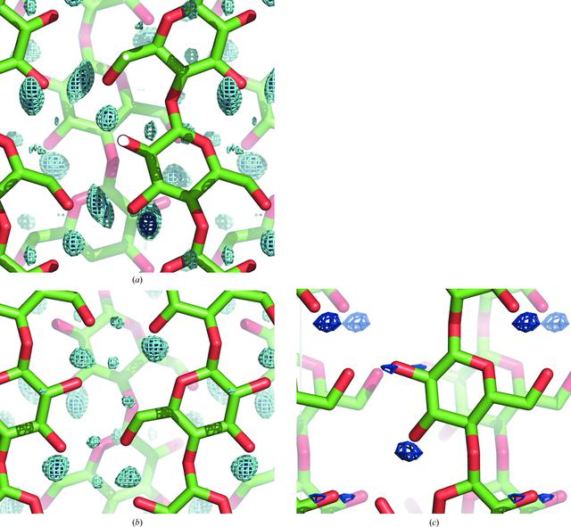 [Figure 2]