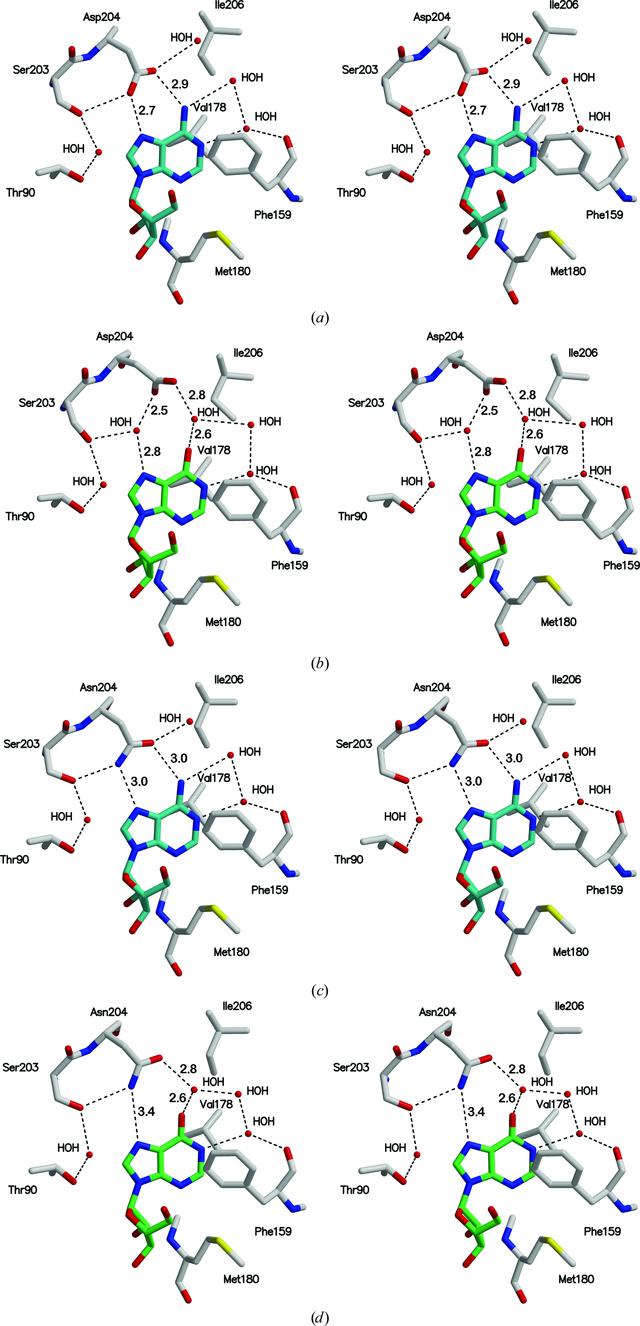 [Figure 5]