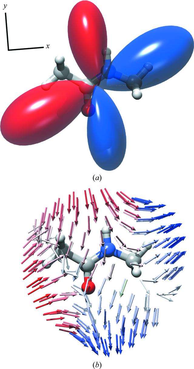 [Figure 1]