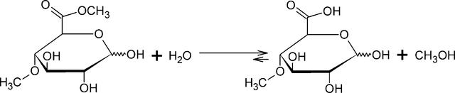 [Figure 1]