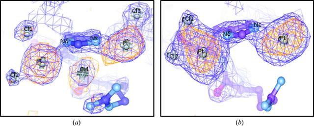 [Figure 1]