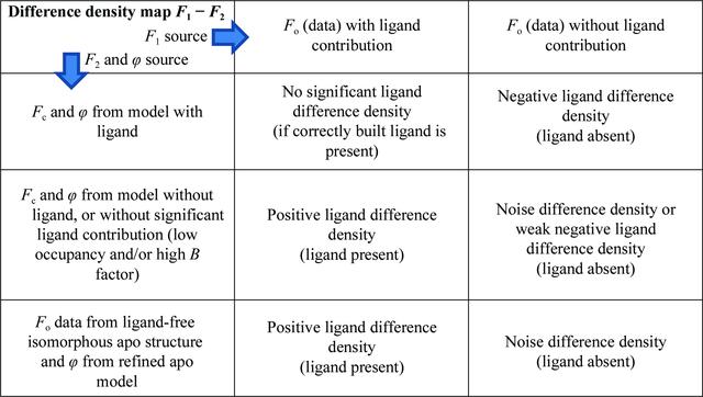 [Figure 2]