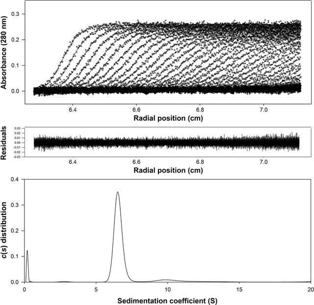 [Figure 1]