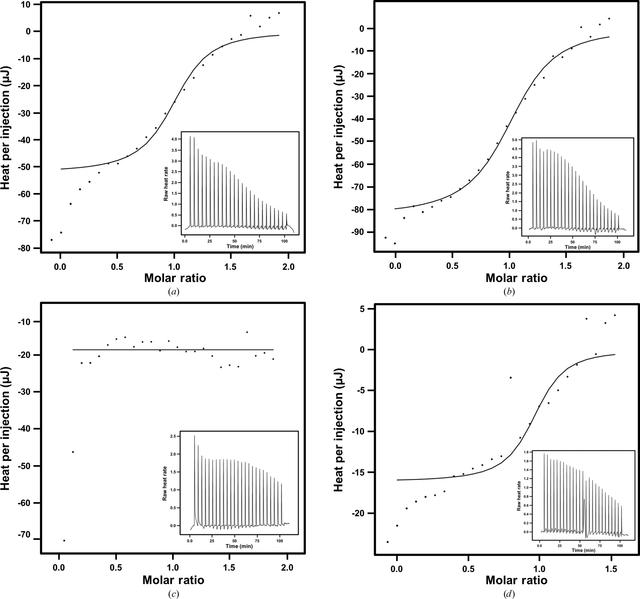 [Figure 5]