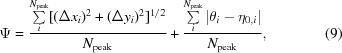 [\Psi = {{\textstyle \sum\limits_i^{N_{\rm peak}}[(\Delta x_i)^2 + (\Delta y_i)^2]^{1/2}} \over {N_{\rm peak}}} + {{\textstyle\sum\limits_i^{N_{\rm peak}} | \theta_i - \eta_{0,i}|} \over {N_{\rm peak}}}, \eqno(9)]