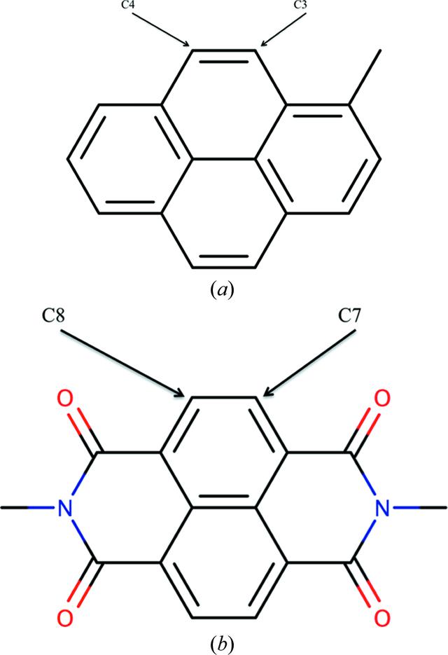 [Figure 5]