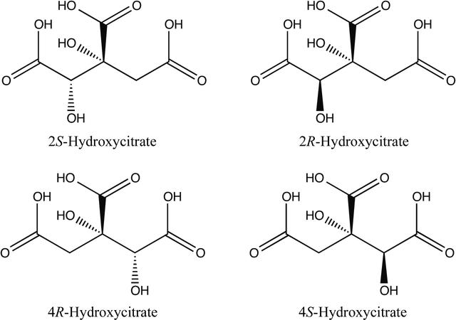 [Figure 1]