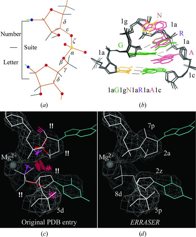 [Figure 12]