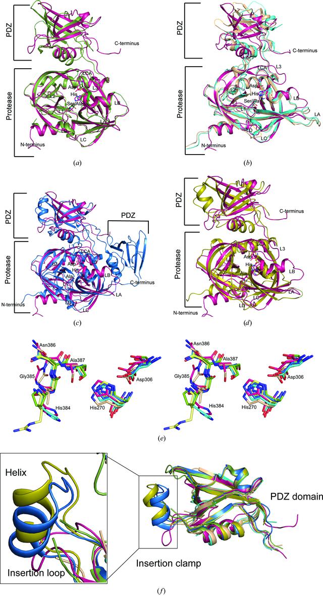 (IUCr) The crystal structure of an essential high-temperature ...