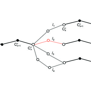 Iucr Sequence Assignment For Low Resolution Modelling Of Protein Crystal Structures