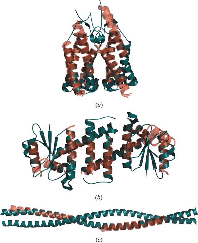 [Figure 3]