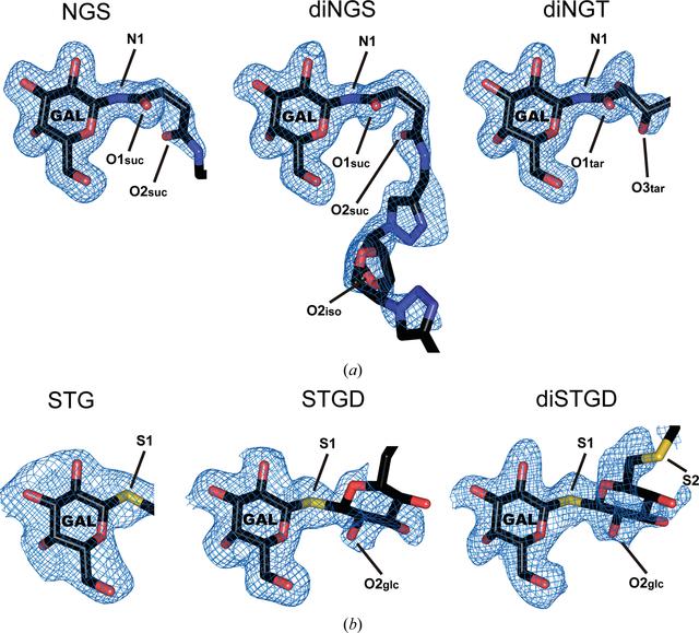 [Figure 3]