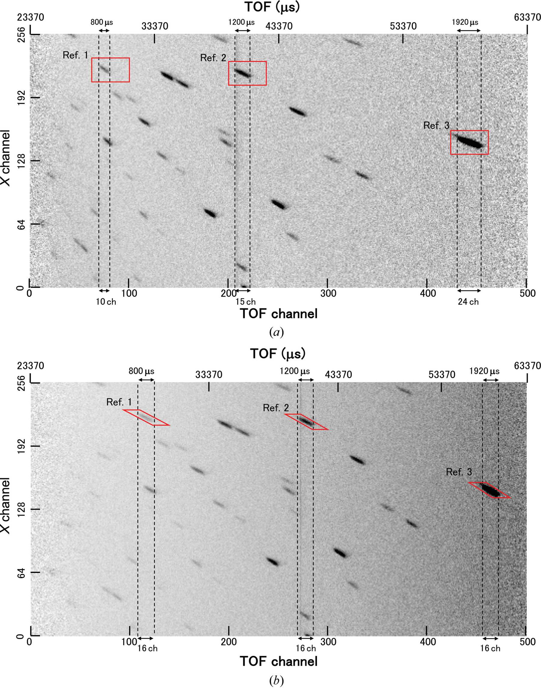 iucr-neutron-diffraction-experiment-with-the-y116s-variant-of