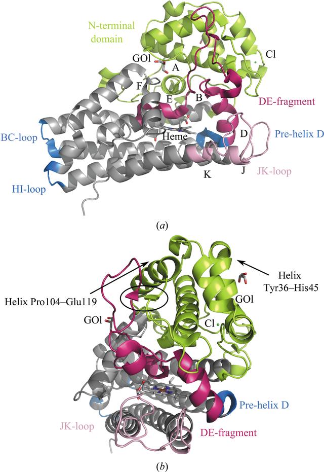 [Figure 2]