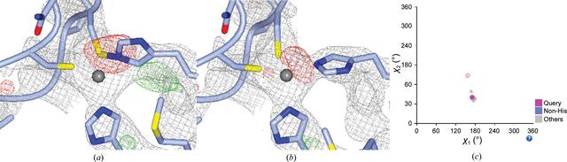 [Figure 3]