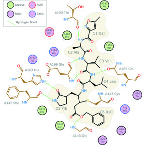 (IUCr) The missing link: covalent linkages in structural models