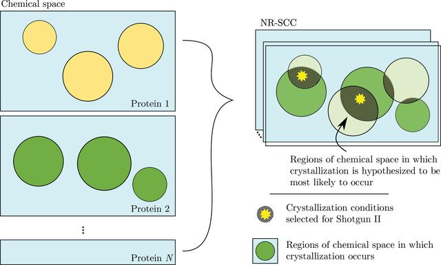 [Figure 1]