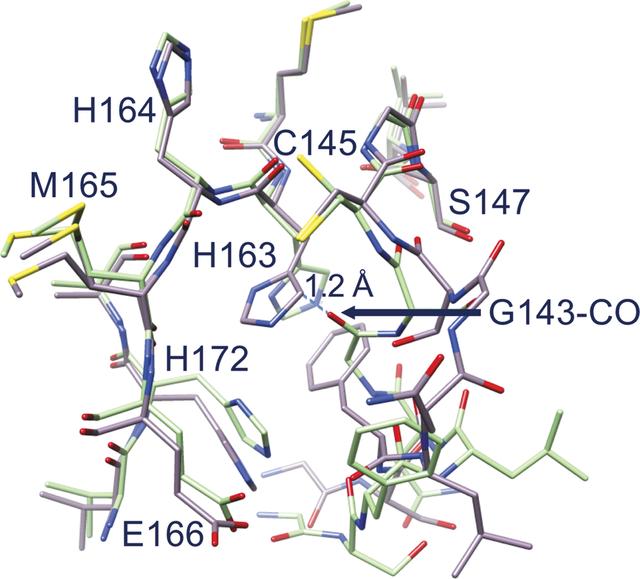 [Figure 4]