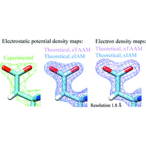 (IUCr) Theoretical 3D Electron Diffraction Electrostatic Potential Maps ...