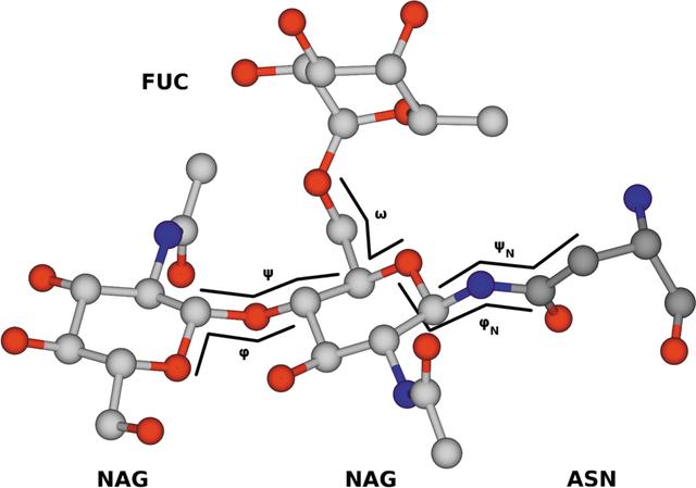 [Figure 2]