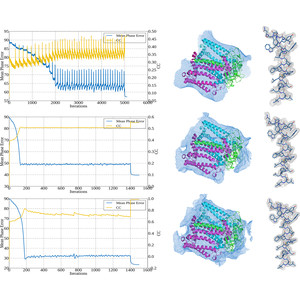 IUCr Direct Phasing Algorithm For Protein Crystals With High Solvent Content Using Low