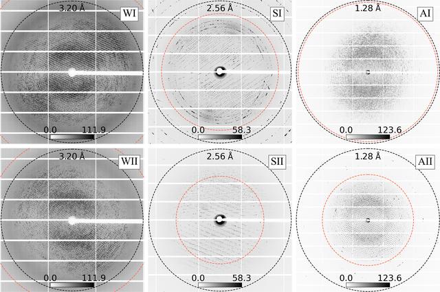 [Figure 9]