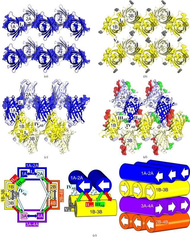 [Figure 3]