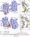 [Figure 5]