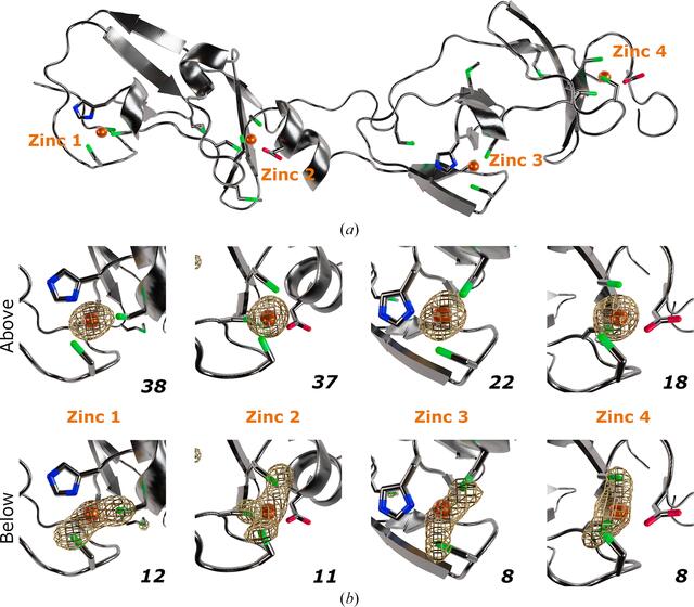 [Figure 2]