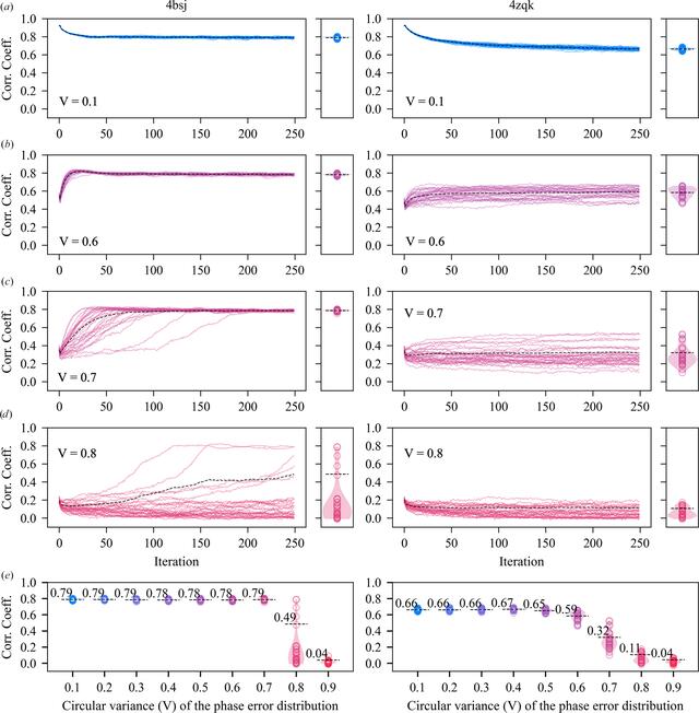 [Figure 2]