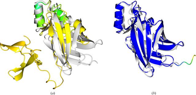 [Figure 2]