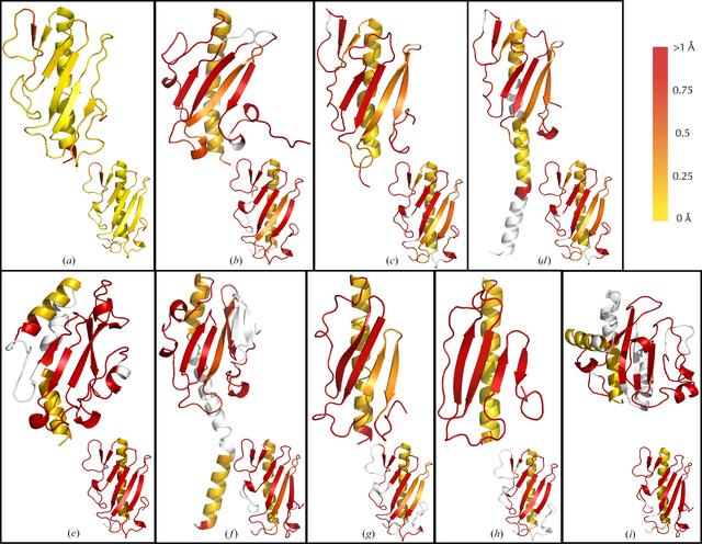 [Figure 3]