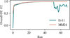 [Figure 1]