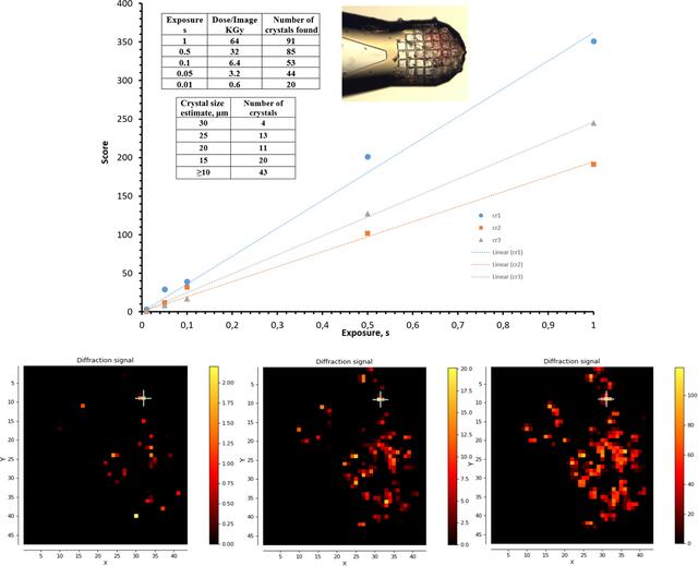[Figure 2]