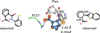 [Figure 7]