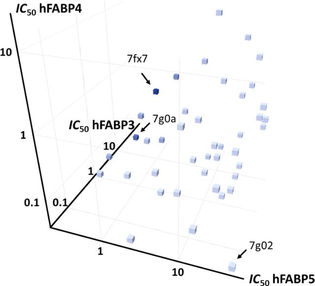 [Figure 12]
