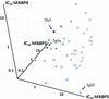 [Figure 12]