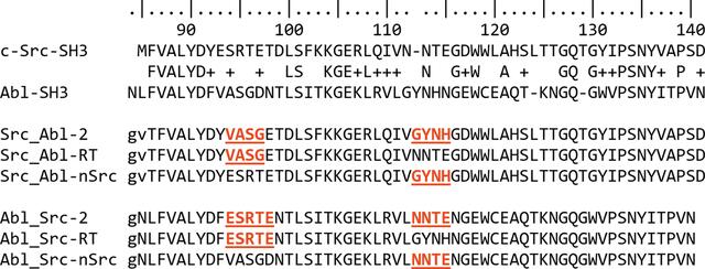 [Figure 1]