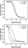[Figure 3]