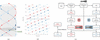 [Figure 1]