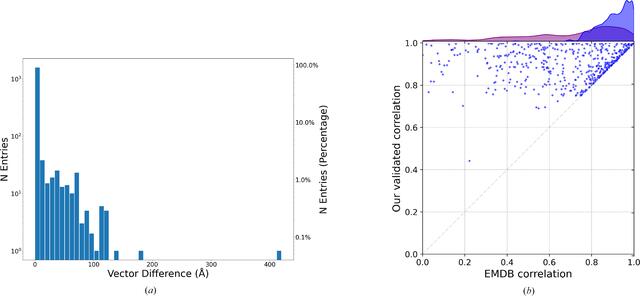 [Figure 2]