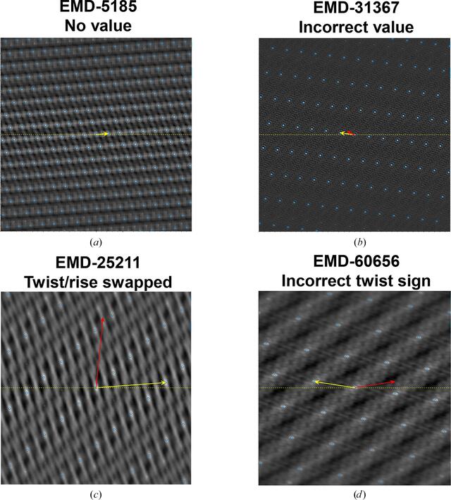 [Figure 3]