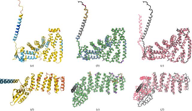 [Figure 4]