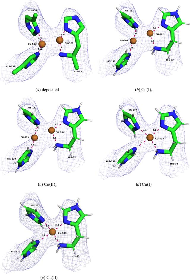 [Figure 4]