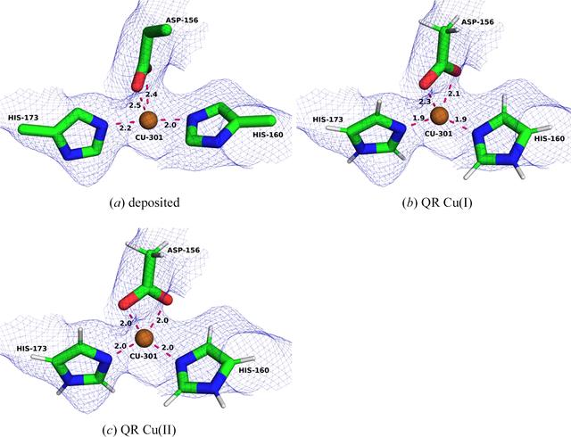 [Figure 5]