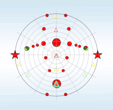 Highlighted illustration