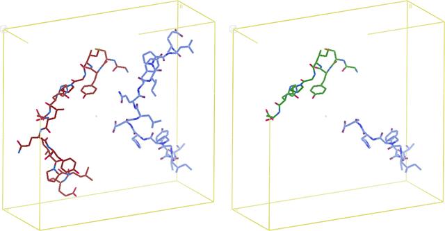 [Figure 4]