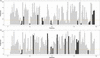 [Figure 11]