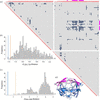 [Figure 12]